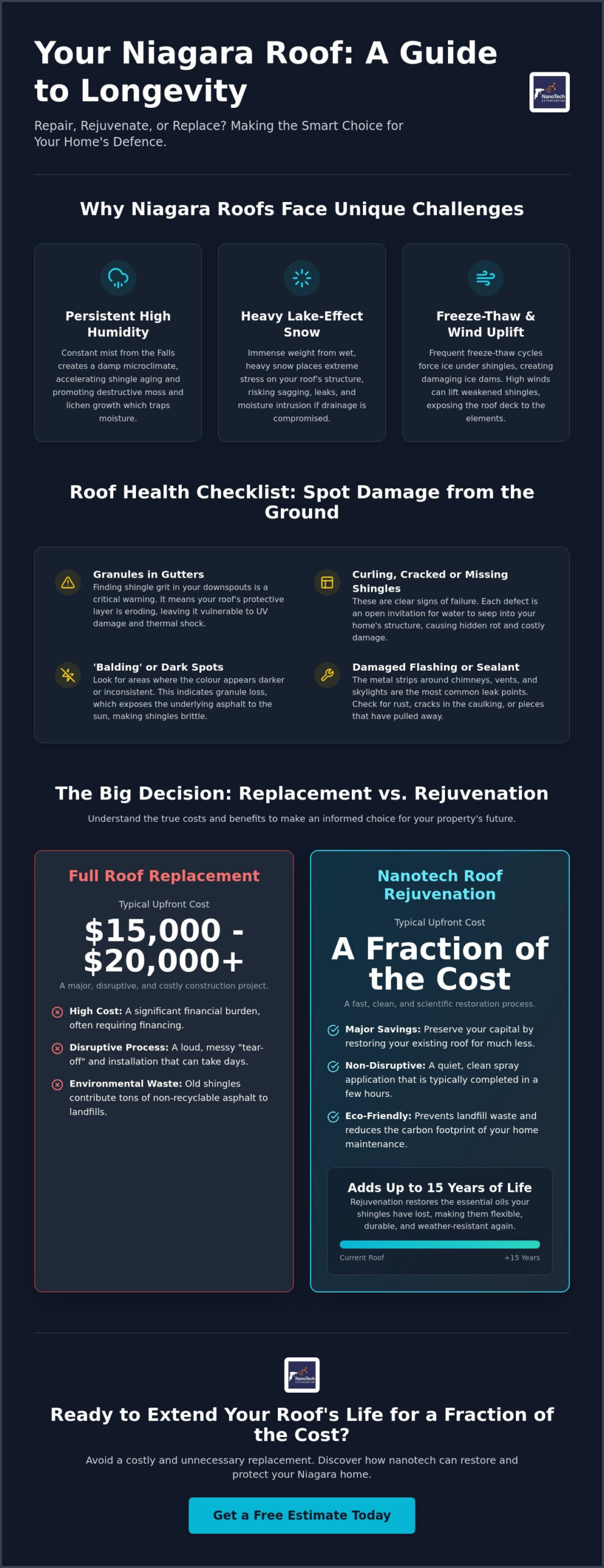 Roof Repair in Niagara Falls: A Homeowner’s 2026 Guide to Maintenance and Restoration