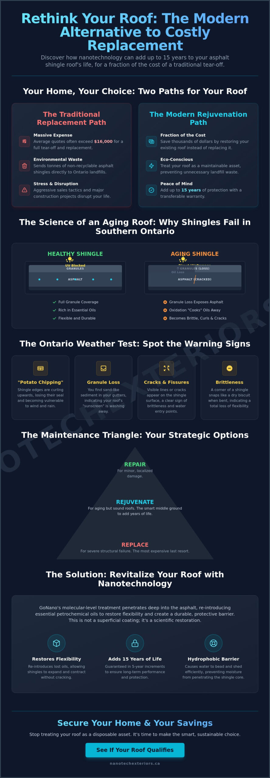 How to Extend Roof Life Without Replacement: The 2026 Ontario Homeowner’s Guide