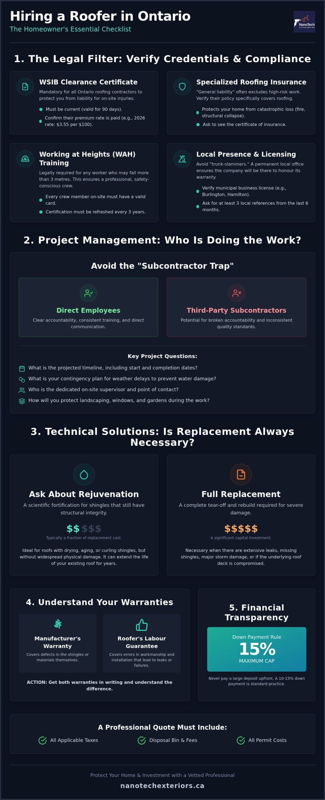 25 Critical Questions to Ask a Roofer Before Hiring in Ontario (2026 Checklist)